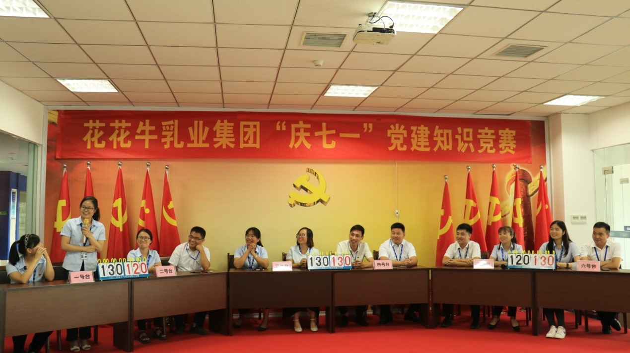 知识竞赛争先锋   比学赶超展风采 —— 华体平台_华体（中国）一站式服务平台乳业集团党委举办庆 “七一”党建知识竞赛