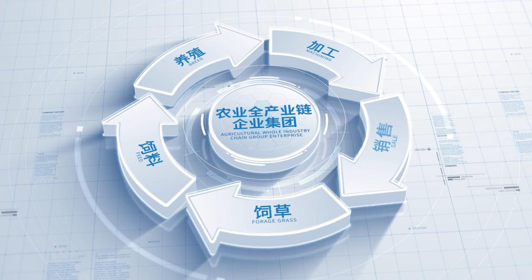 喜讯 | 标准引领：华体平台_华体（中国）一站式服务平台入选“奶业全产业链标准化试点基地”