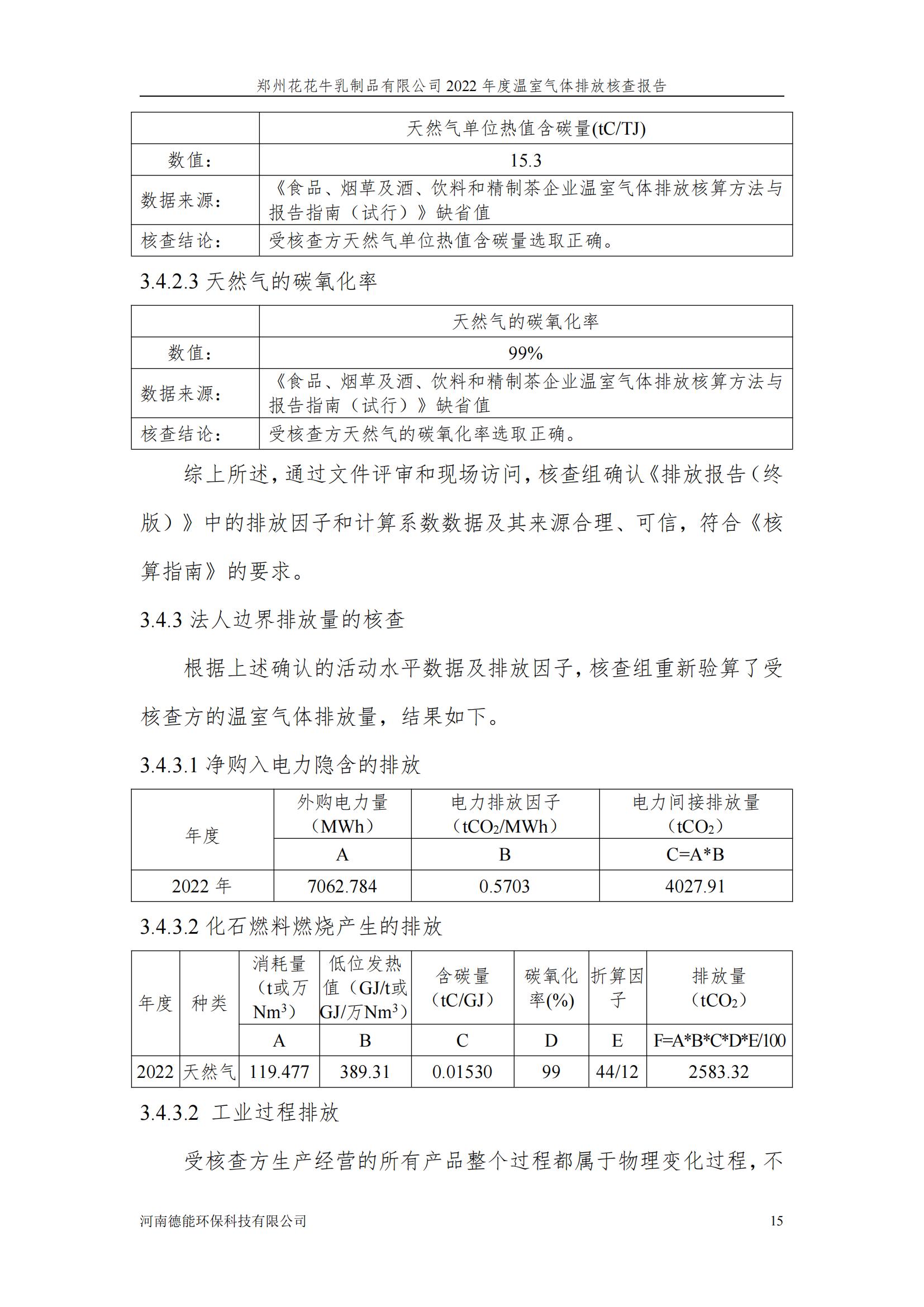 《郑州华体平台_华体（中国）一站式服务平台乳制品有限公司2022年度温室气体排放核查报告》公示