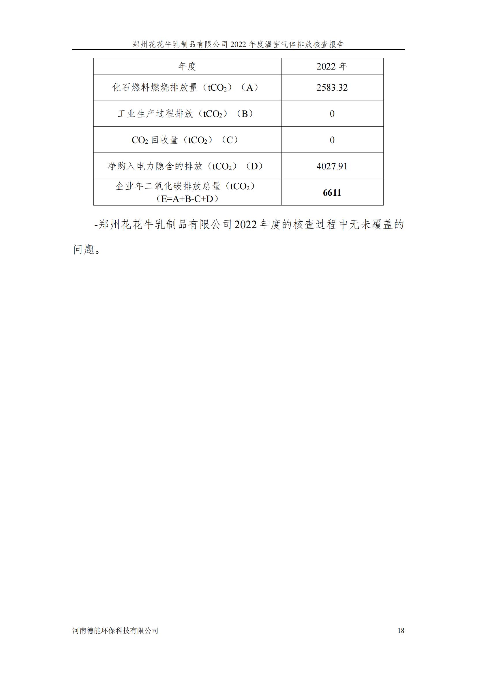 《郑州华体平台_华体（中国）一站式服务平台乳制品有限公司2022年度温室气体排放核查报告》公示