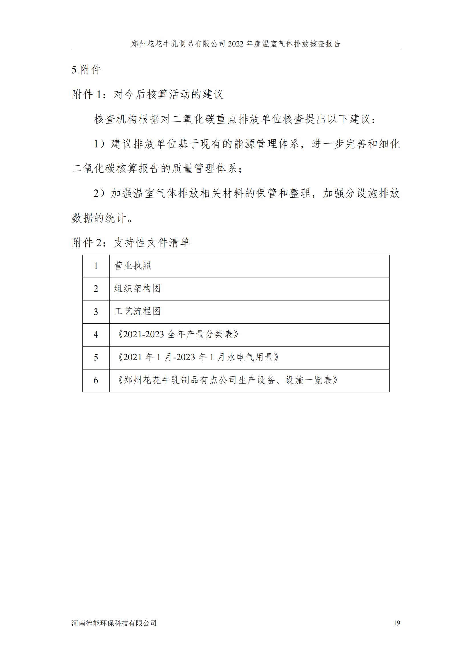 《郑州华体平台_华体（中国）一站式服务平台乳制品有限公司2022年度温室气体排放核查报告》公示