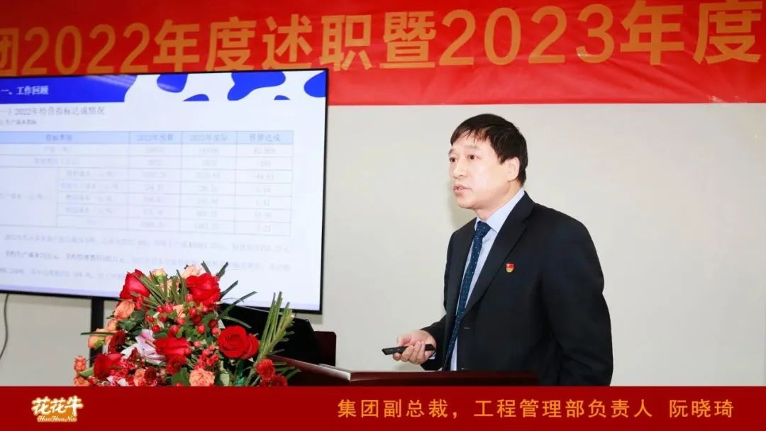凝心聚力谋开局，赓续奋斗再出发 |河南华体平台_华体（中国）一站式服务平台乳业集团2022年度述职暨2023年度规划会议隆重召开
