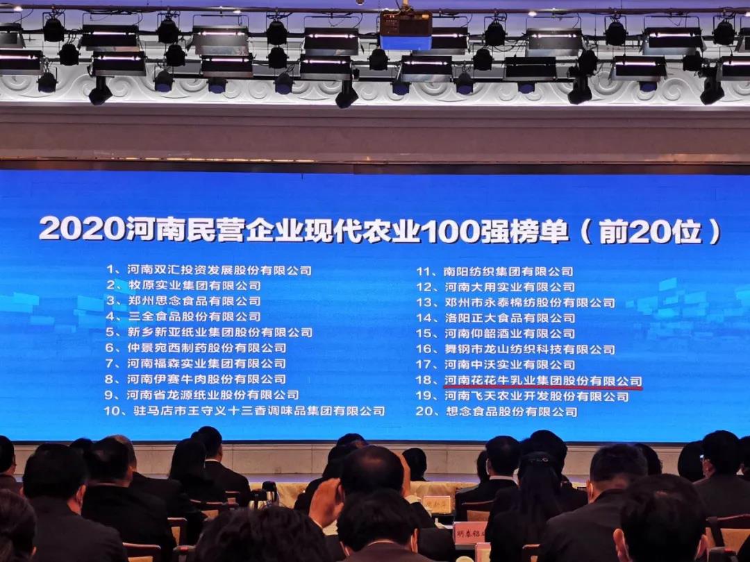 快讯 | 2020河南民营企业100强发布 华体平台_华体（中国）一站式服务平台荣获“河南民营企业现代农业100强”、“河南民营企业社会责任100强”双荣誉