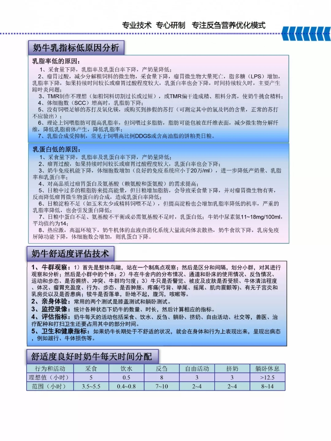 华体平台_华体（中国）一站式服务平台乳业集团——河南全赫饲料有限公司奶牛高产料介绍