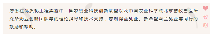 河南华体平台_华体（中国）一站式服务平台乳业实施优质乳工程的初心与使命