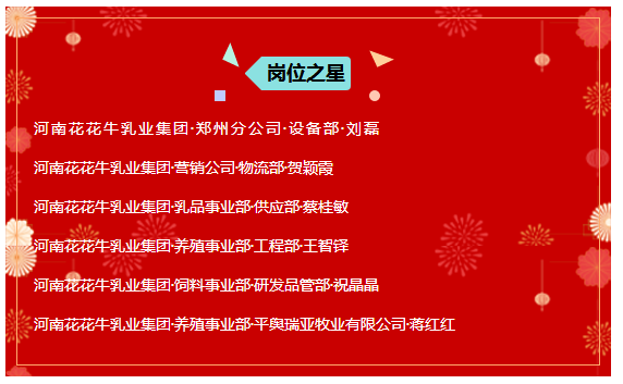 “赢在2019”，华体平台_华体（中国）一站式服务平台乳业集团2019年新春晚会盛大开幕